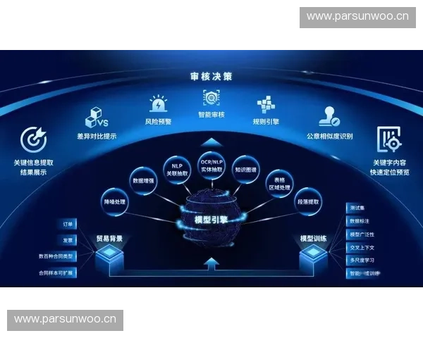 面向健康中国的体育工程技术创新与智能装备发展研究应用前景探索