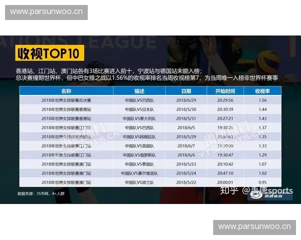 赛事招商策略：如何有效吸引品牌赞助商提升赛事价值和市场影响力