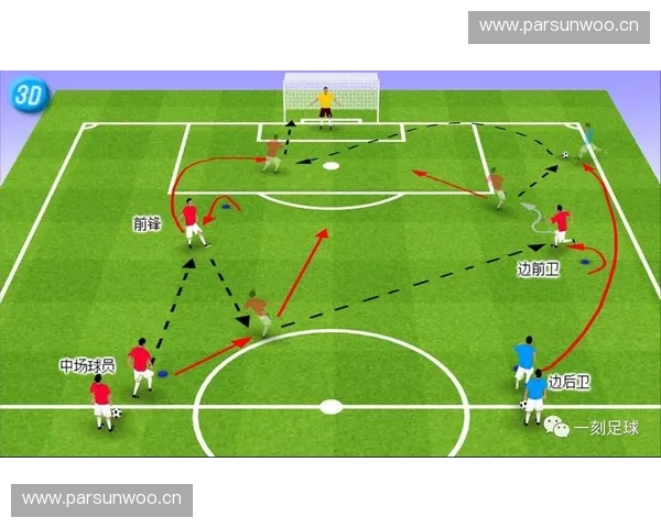 掌握战术跑位技巧提升实战操作与灵活应对能力 掌握战术跑位技巧提升实战操作与灵活应对能力