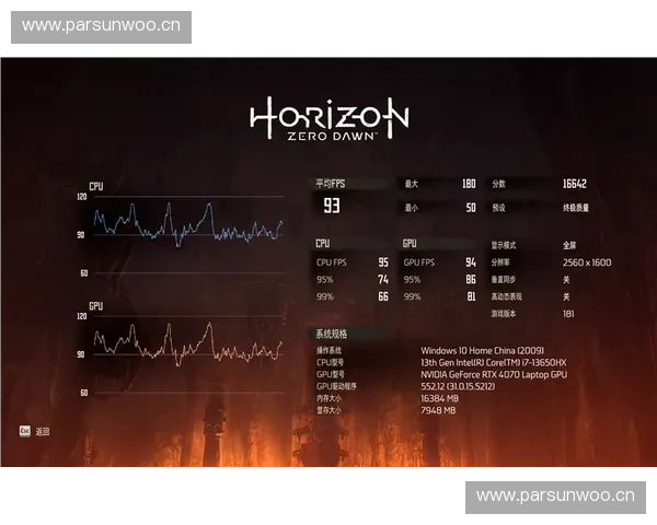 全力以赴突破极限实现梦想的极速成长之路